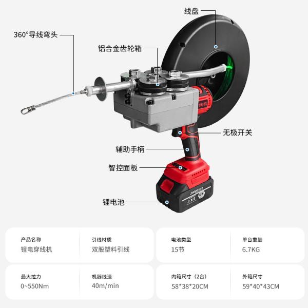 Electric Wire Puller