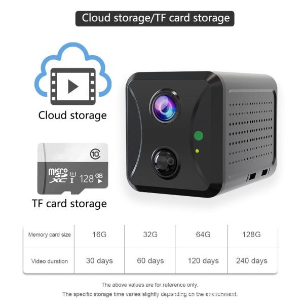 4G Mini Camera