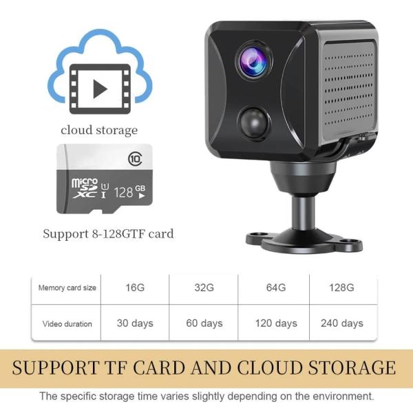 4G Mini Camera