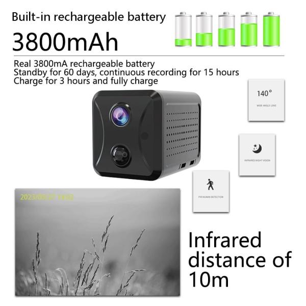 4G Mini Camera